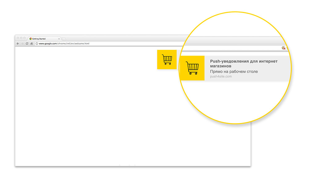 Браузерные Push-уведомления для eCommerce. Технология Push4Site.