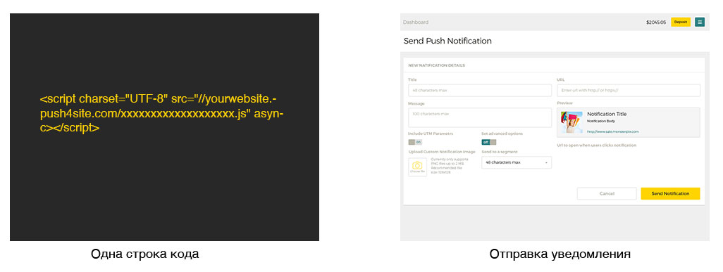 Push notifications for desktop and mobile devices. Push4Site technology.