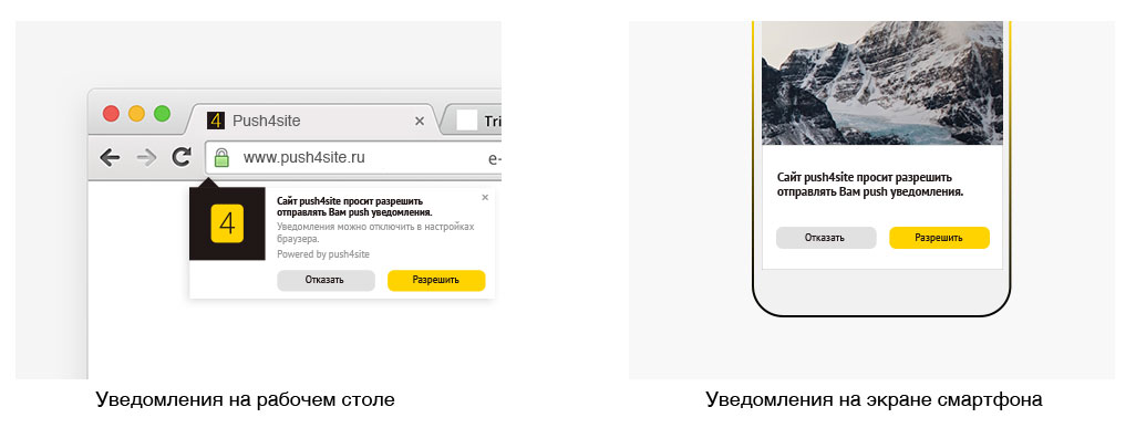 Push-уведомления для настольных и мобильных устройств. Технология Push4Site.